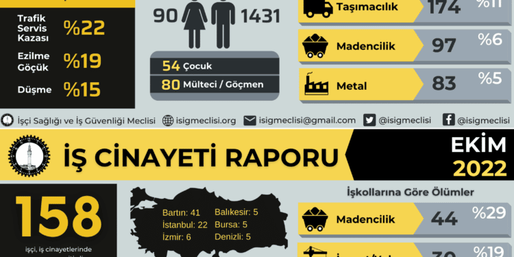 infografik