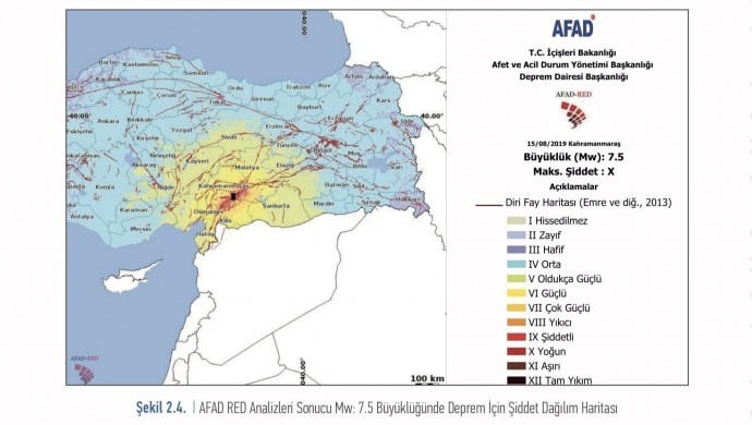 Deprem raporu