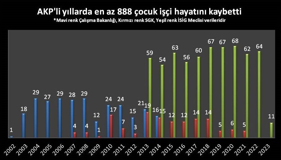 cocuk 2023 son 1 e1686565078974